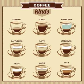Different Coffee Kinds Flat Icons Set Stock Illustration