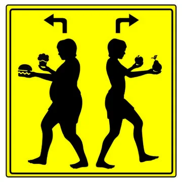 Different Eating Habits Stock Illustration