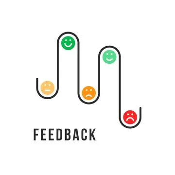 Different emotions smiles like feedback Stock Illustration