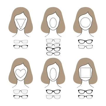 Different glasses shapes for different face types. Vector illustration. Stock Illustration