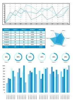 Different graphs and table with data on white background Illustrazione stock
