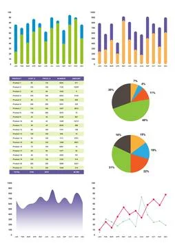 Different graphs and table with data on white background Stock Illustration
