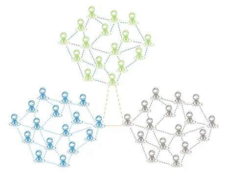 Different group connection Stock Illustration