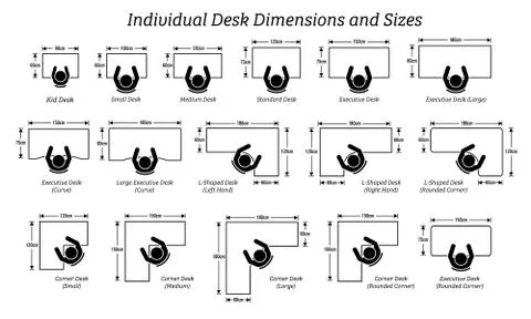 Different individual desktop table dimensions and sizes. Stick figure pictogr Stock Illustration