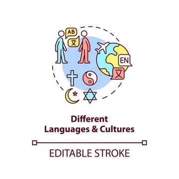 Different languages and cultures concept icon イラスト素材