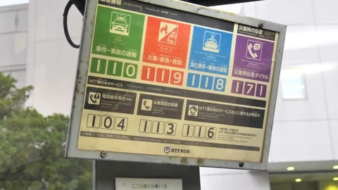 The different numbers on the signage on the terminal Stock Footage 120914201