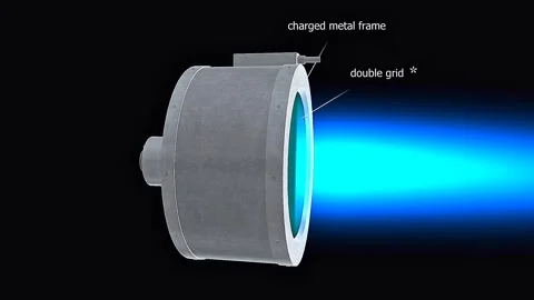 Different parts of propulsion module of ion thruster Stock Footage 332618016