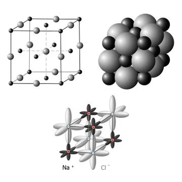 Different representations of models of the salt ion molecule 스톡 일러스트