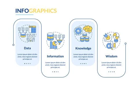 Different sources of data rectangle infographic vector Stock Illustration