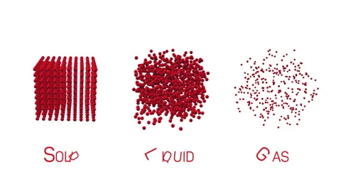 Different states of matter solid, liquid, gas Stock Footage 89572360