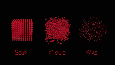 Different states of matter solid, liquid, gas Stock Footage 89996083