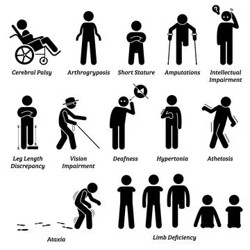 Different type of disabled and handicapped categories stick figures icons. Ve Illustrazione stock
