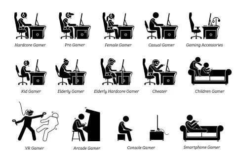 Different type of gamers. Stick figure icons depict all kind of gamers that i Stock-Illustration