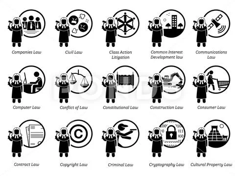Different type of laws. Icons depict field and area of laws, justice ...