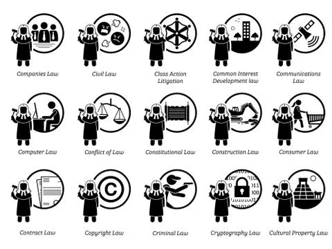 Different type of laws. Icons depict field and area of laws, justice, jurisdi Stock Illustration