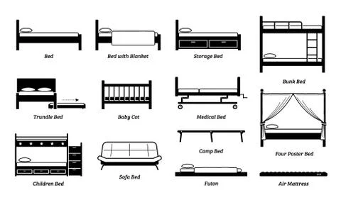 Different types of bed design, frame, and styles. Vector icons of storage,  b Stock Illustration