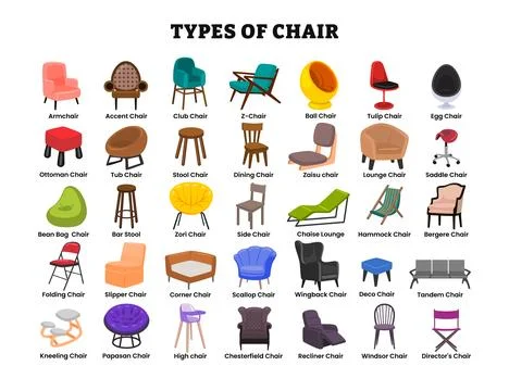 Different types of chair poster collection, chair vocabulary for interior f.. Stock Illustration