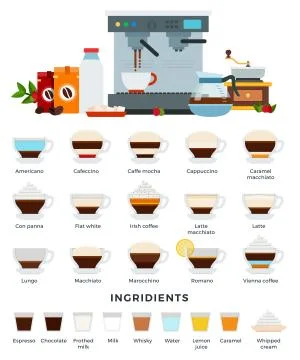 Different types of coffee drinks in in glass cups with saucers. Ingredients Stock Illustration