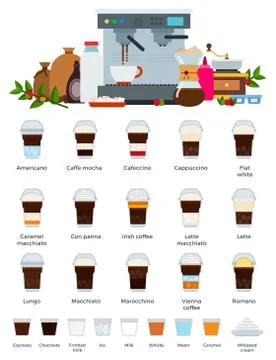 Different types of coffee drinks in plastic cups, ingredients, equipment and Stock Illustration