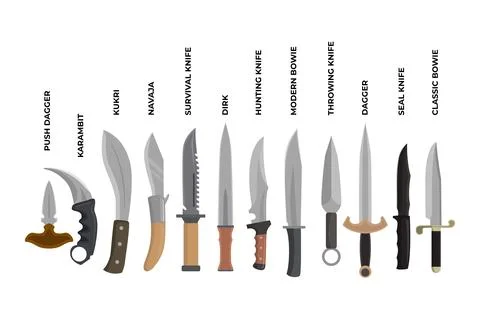 Different types of combat knife types set collection, combat knives set, co.. Stock Illustration