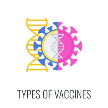 Different types of COVID 19 vaccines icon. Protect people Illustrazione stock