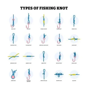 Different types of fishing knots types example with various loops, twists a.. 스톡 일러스트