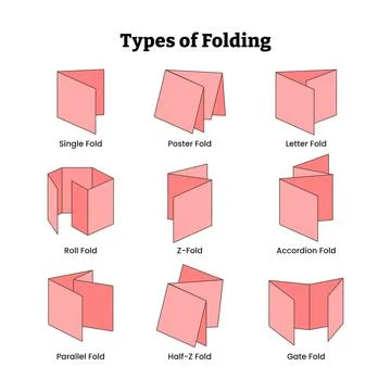 Different types of folding paper set collection with single fold, poster, l.. Stock Illustration