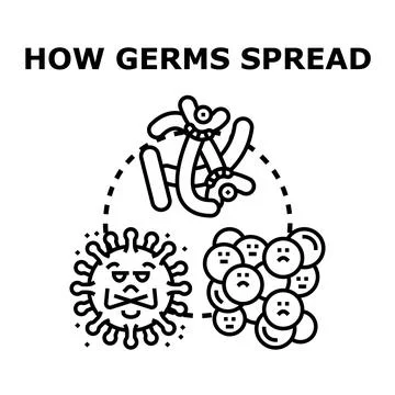 Different types of germs spreading infection concept Stock Illustration