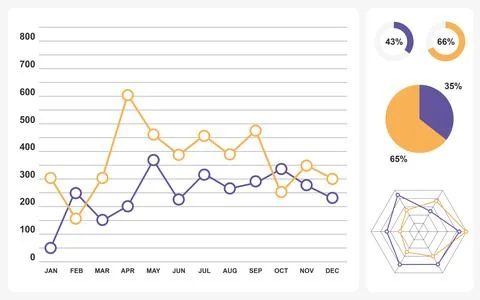 Different types of graphs on white background Stock Illustration