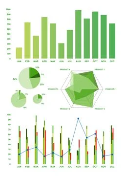Different types of graphs on white background Stock Illustration