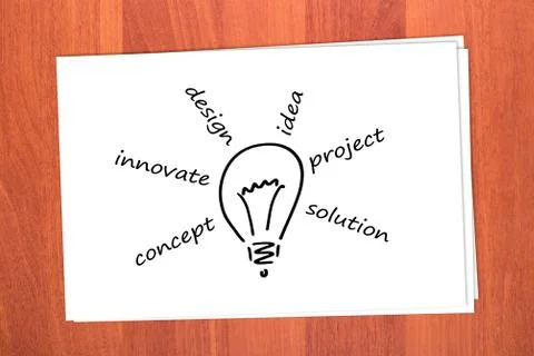 Different types of ideas Stock Photos