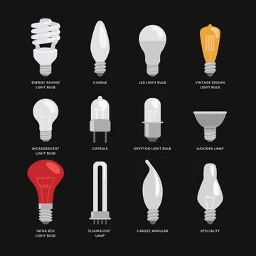 Different types of Lamp Light Bulb types Collection, main electric lighting.. Stock Illustration