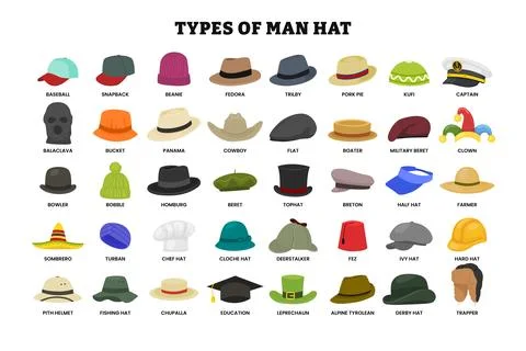 Different types of man hat poster collection, stylish male headwear, fashio.. Stock Illustration