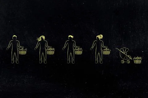 Different types of people all with a shopping baskets including a baby in str Stock Illustration