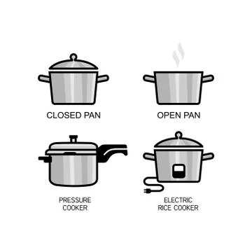 Different types of rice cooking instructions. Closed Pan, Open Pan, Pressure  Stock Illustration
