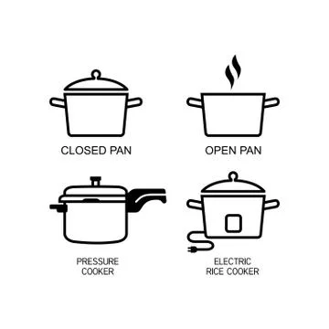 Different types of rice cooking instructions. Closed Pan, Open Pan, Pressure  Stock Illustration
