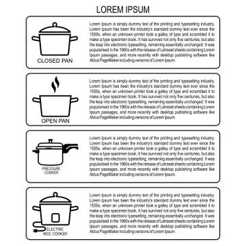 Different types of rice cooking instructions. Closed Pan, Open Pan, Pressure  Stock Illustration