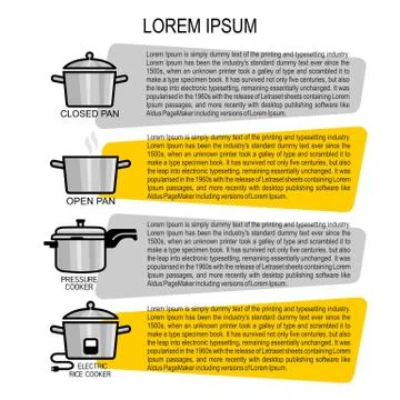 Different types of rice cooking instructions. Closed Pan, Open Pan, Pressure  Stock Illustration
