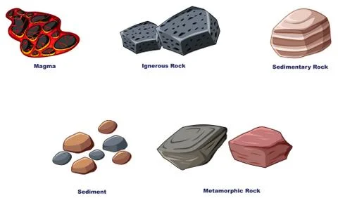 Different types of rocks on white background Illustrazione stock