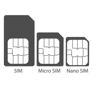 Different types of SIM card. Vector illustration, flat design. Stock Illustration