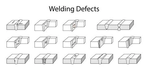 Different types of welding defects Stock Illustration