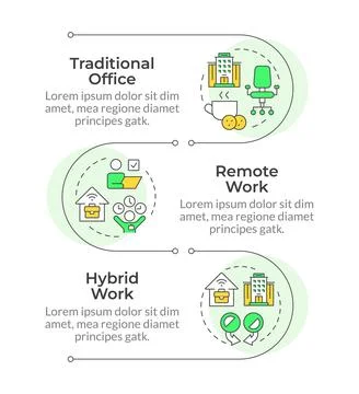 Different types of work models infographic vertical sequence 스톡 일러스트