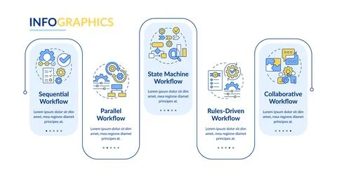 Different workflow archetypes rectangle infographic vector Illustrazione stock