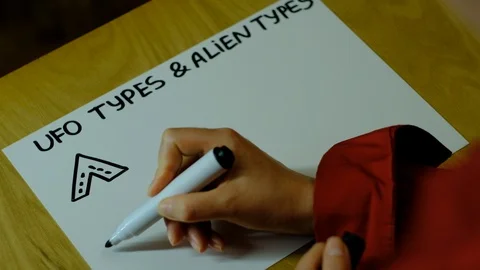 Differentiation of types of unidentified flying objects of alien origin Stock Footage 129720365
