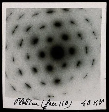 Diffraction of electrons on microcrystallitic crystals or powders; platinum.. イラスト素材