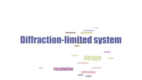 Diffraction Limited System Tagcloud Animated Isolated Stock Footage 103098334