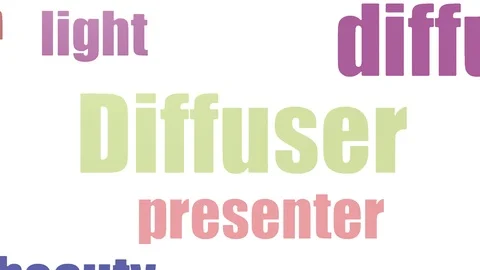 Diffuser Word Cloud Animated On White Background Stock Footage 107233811