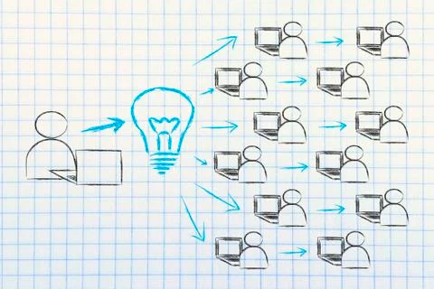 Diffusion and exchange of ideas through the internet Stock Illustration