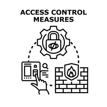 Digital access control measures enforcing network security Stock Illustration