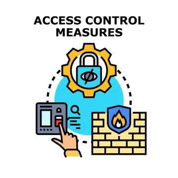Digital access control measures enforcing network security Stock Illustration